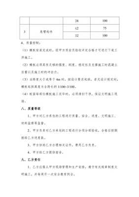 建筑工程模板勞務分包合同